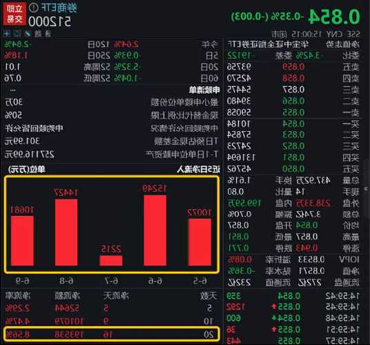 香港科技探索(01137.HK)10月25日耗资3.59万港元回购1.3万股  第1张