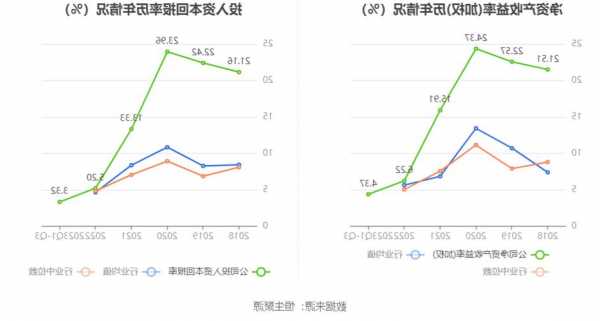 中旗新材(001212.SZ)发布前三季度业绩，净利润6748.8万元，增长1.13%  第1张